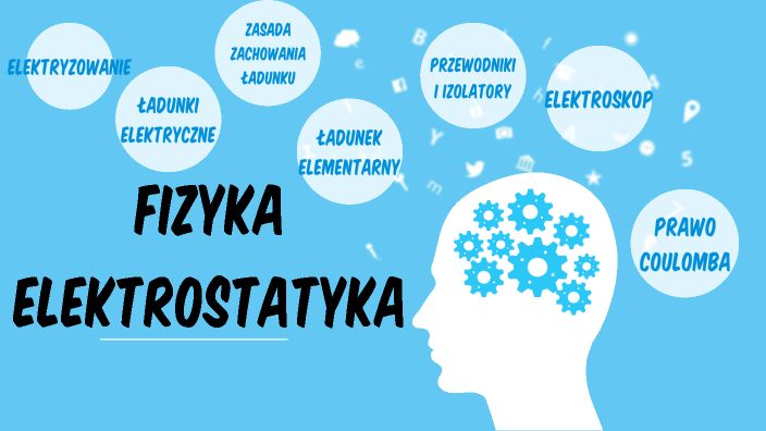 Fizyka Elektrostatyka By Marcel . On Prezi