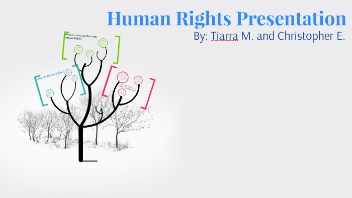 human rights presentation prezi