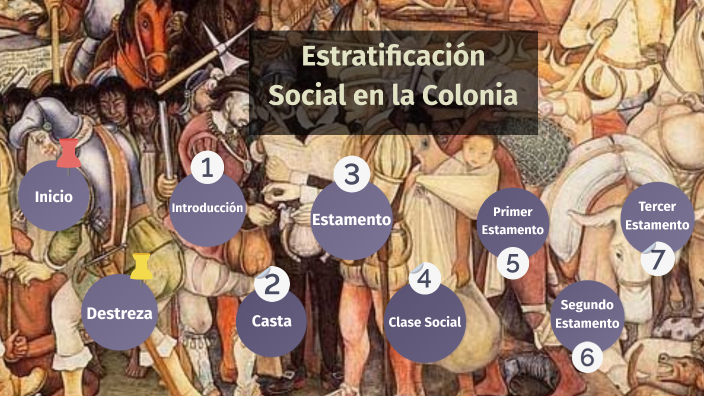 Estratificación Social De La Colonia By On Prezi 0124