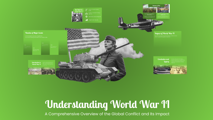 Understanding World War II by emma pope on Prezi