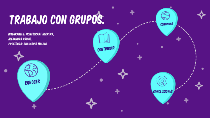 Taller de practica II by Alejandra Ramos Gonzalez on Prezi