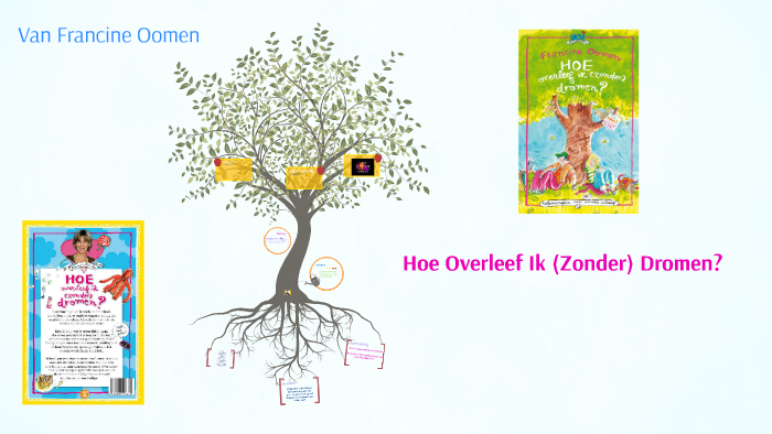 Hoe Overleef Ik (Zonder) Dromen by Groep57 Stephanusschool Bornerbroek