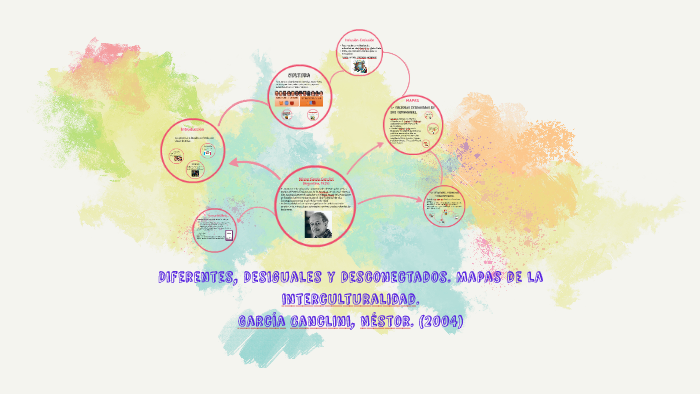 Diferentes, Desiguales y Desconectados. Mapas de la intercul by Areli