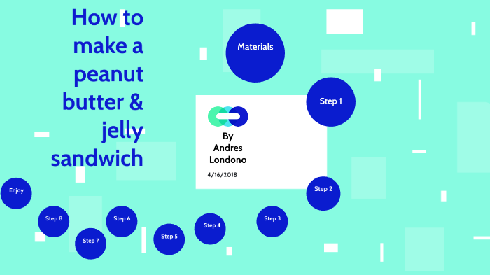 How to make Pb&amp;j by Andres Londono on Prezi