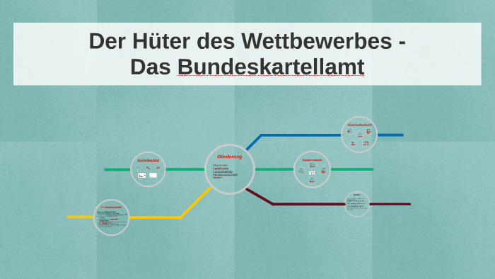 Das Bundeskartellamt By On Prezi