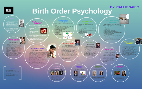 birth order psychology research paper