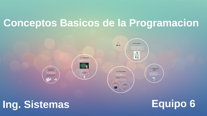 Conceptos Basicos de la Programacion by brayan martin torres fuentes on ...