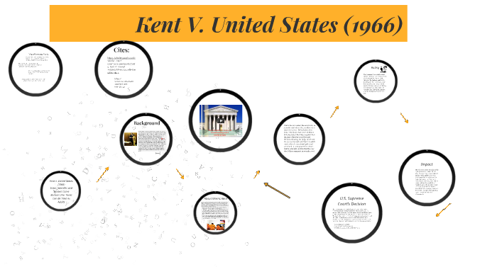 kent-v-united-states-1966-by-naiyani-lopez-on-prezi