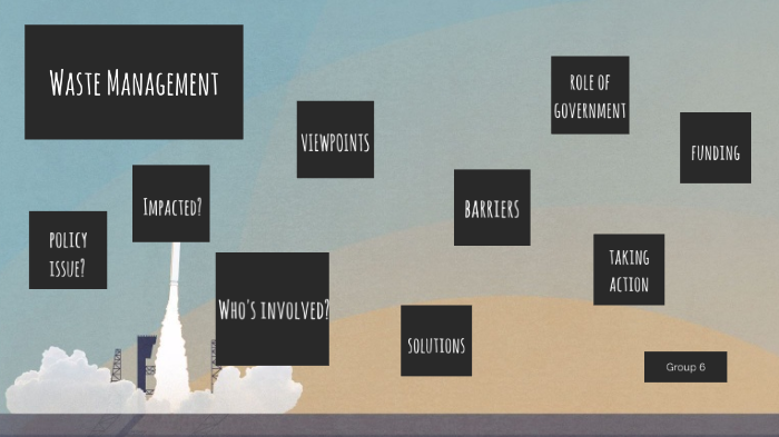 Waste Management by aamiyah wilson on Prezi