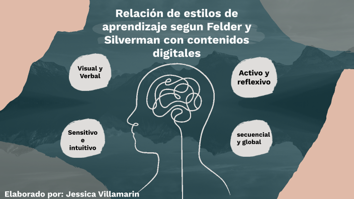 estilos de aprendizaje by Jessica Villamarin on Prezi