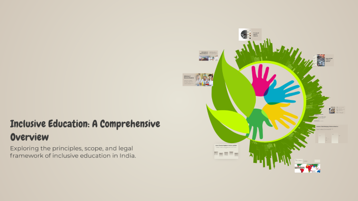 Inclusive Education: A Comprehensive Overview by salina subba on Prezi