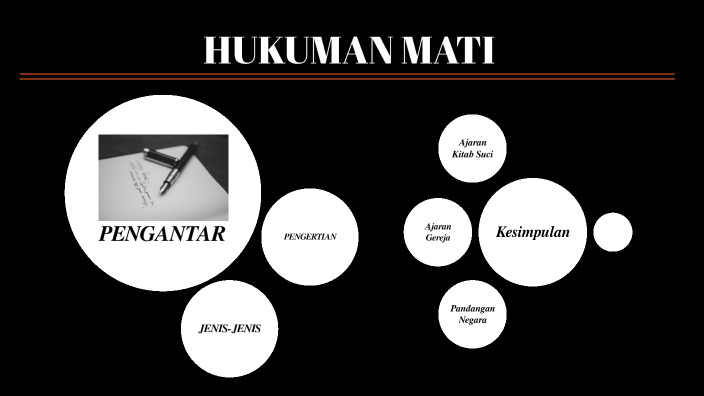 HUKUMAN MATI(PPT) by Lord Kevin on Prezi