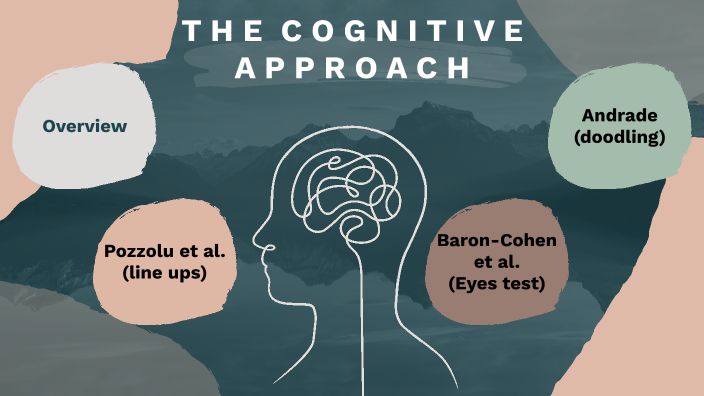 Psychology Cognitive Approach by Mehreen Mujeeb on Prezi