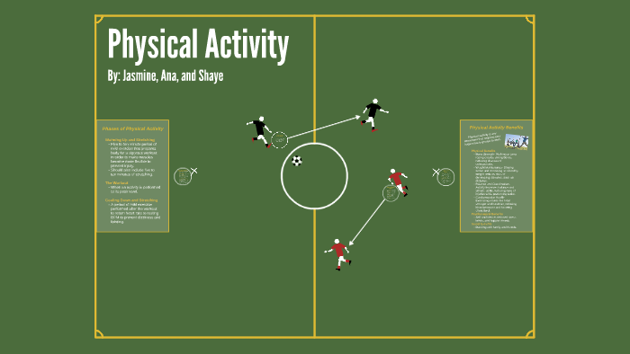 Benefits of Physical Activity by Jasmine Pitone on Prezi