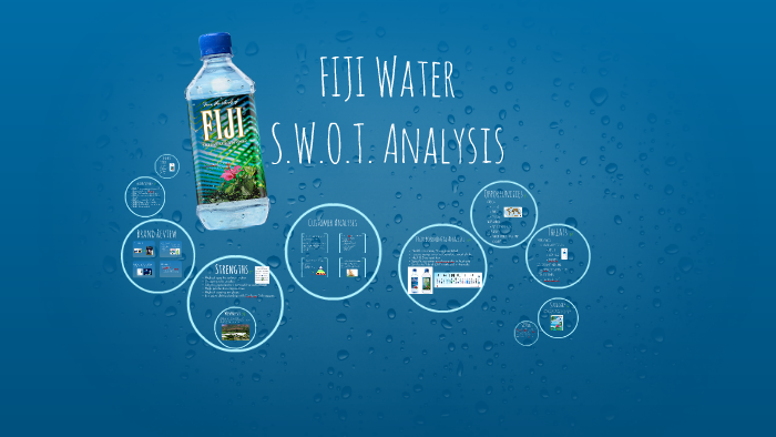 fiji water greenwashing
