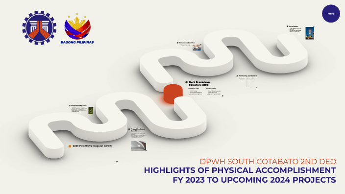 DPWH 2ND DEO by Jervic John Arabes on Prezi
