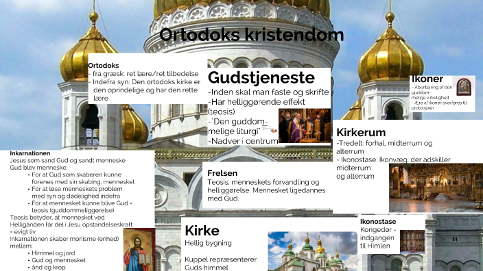 Ortodoks Kristendom By Kirsten Bärnholdt On Prezi