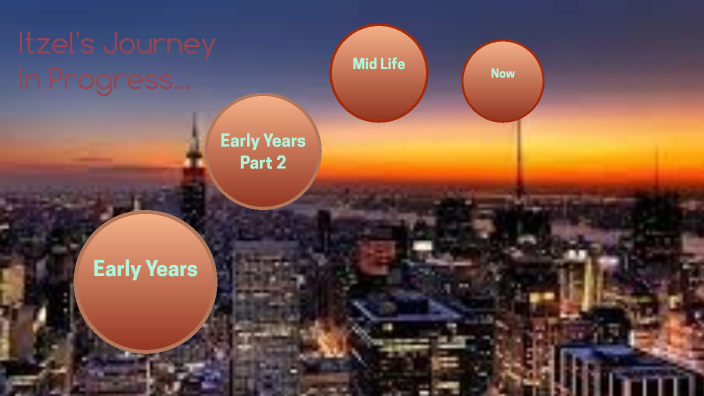 My Life Journey So Far... by Itzel Bautista-Ramirez on Prezi