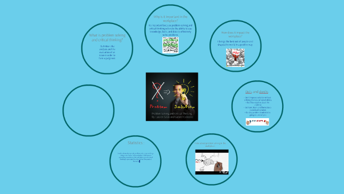 Critical thinking and problem solving by Lauren Salas on Prezi
