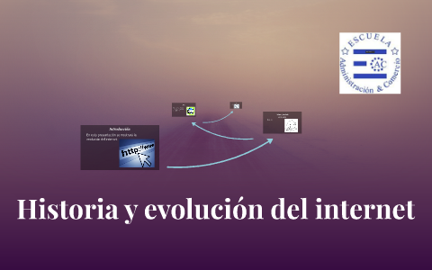 Historia y evolución del internet by Natalia Lizama Lillo on Prezi