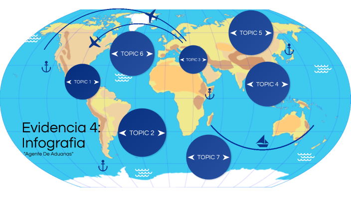 Evidencia 4 InfografÌa Agente De Aduanas By Yaneth Diaz Peluffo 0812