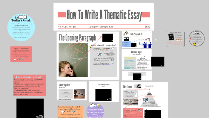 How To Write A Thematic Essay by Ms. Kofsky on Prezi