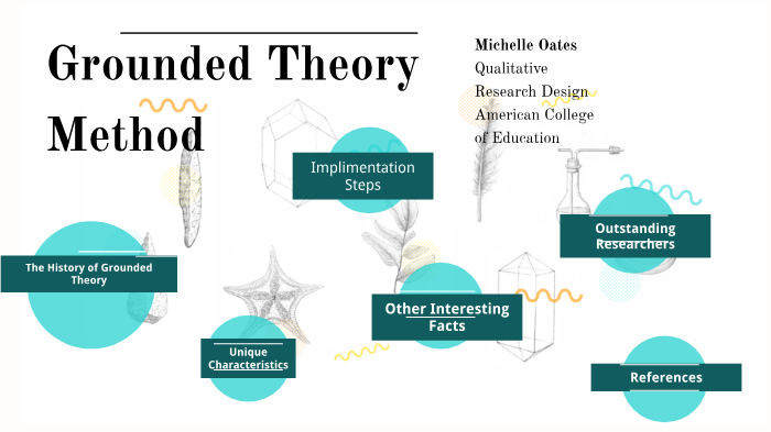 examples of grounded theory research topics in education brainly