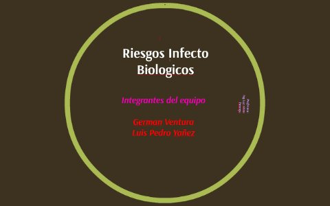 Riesgos infecto-Biologicos by on Prezi