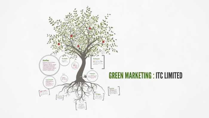 green marketing itc limited by nitya agarwal green marketing itc limited by nitya