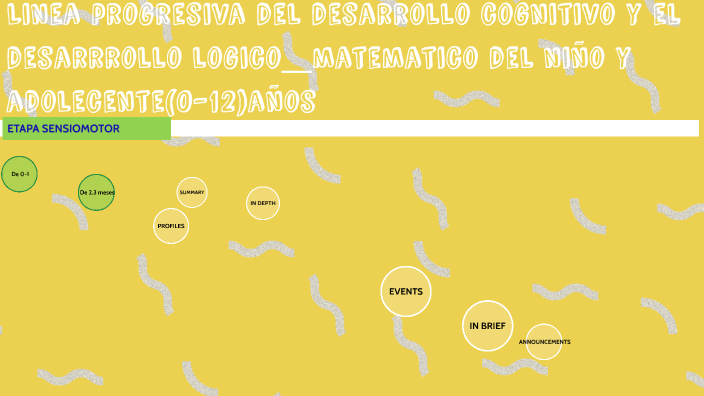 linea progresiva by Estrella Muñoz Gómez on Prezi