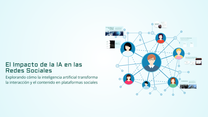 El Impacto de la IA en las Redes Sociales by Franca Cordoba on Prezi