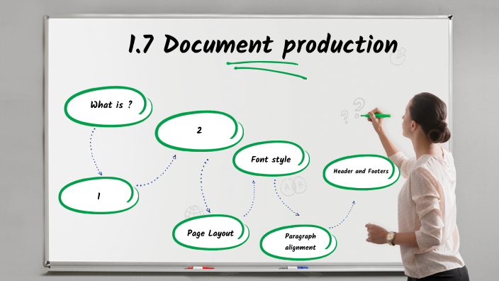 1.7 Document production: entering and editing data from different ...