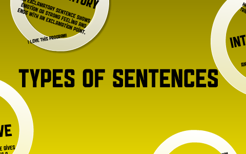 The Four Types of Sentences by Kellie Terpstra on Prezi