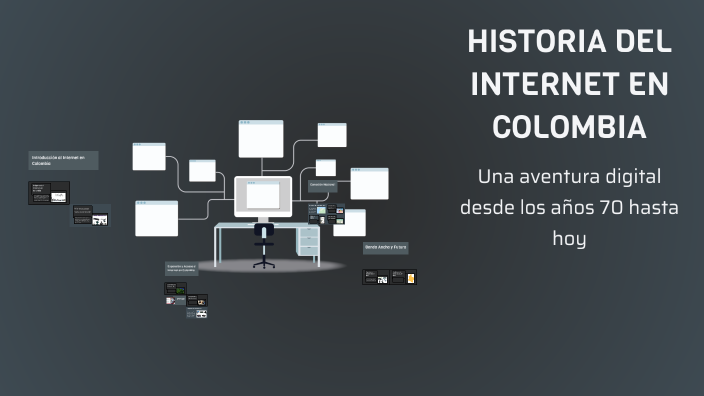 HISTORIA DEL INTERNET EN COLOMBIA by GABRIEL FELIPE PABÓN ROJAS on Prezi
