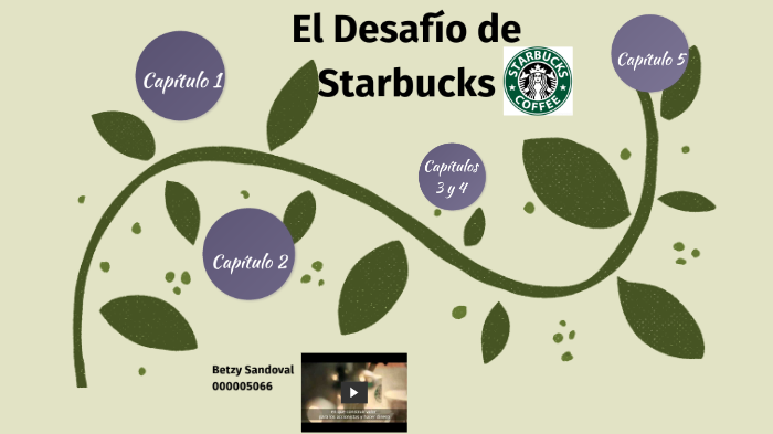 El Desafio De Starbucks Resumen Por Capitulos prezi.com
