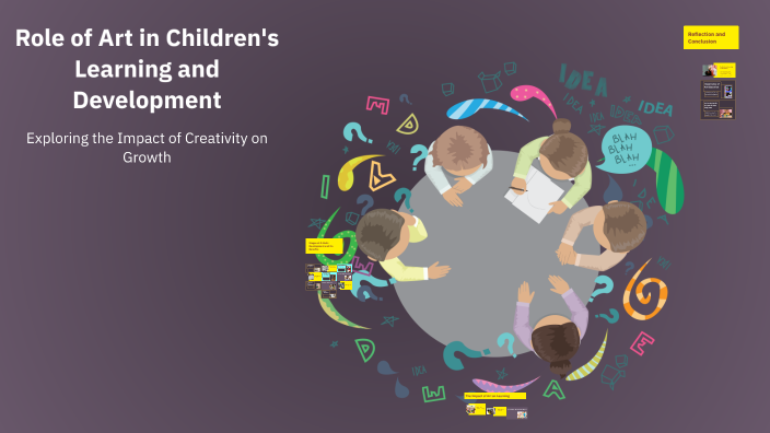 Role of Art in Children's Learning and Development by Prabin Adhikari ...