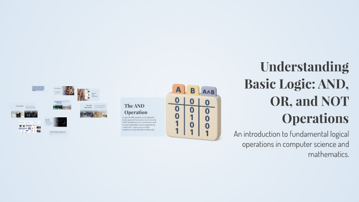 Understanding Basic Logic: AND, OR, and NOT Operations by Shailosh Bk ...