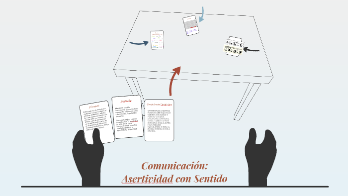 Conceptualización Comunicación By Nelson Andrés Jaramillo Ramirez On Prezi