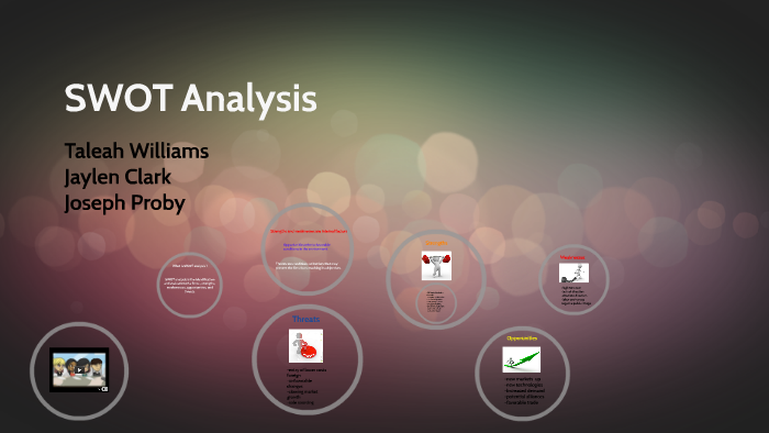 SWOT Analysis by angelie flores on Prezi