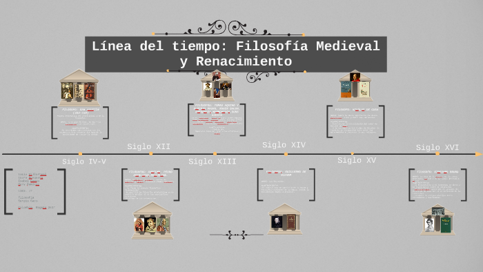 Línea del tiempo: Filosofía Medieval y Renacimiento by mary Isabel ...