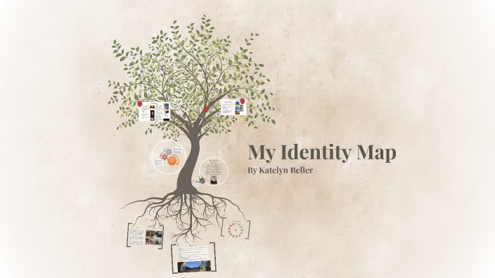 Identity Map by Kate May on Prezi