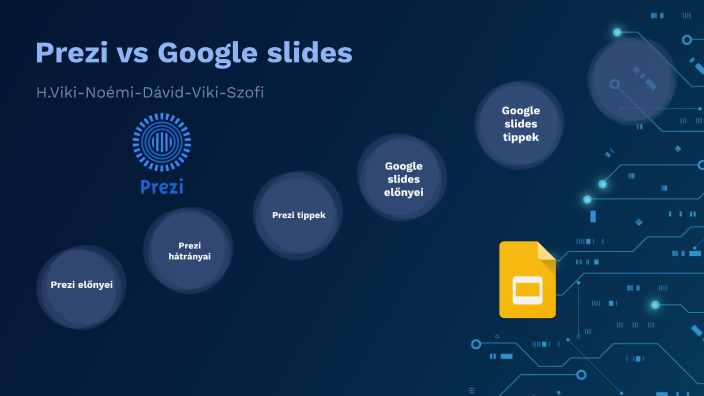 Prezi vagy google slides by Szofia Nagyova on Prezi