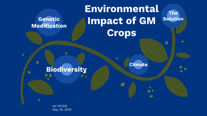 genetically-modified-crops-psa-youtube