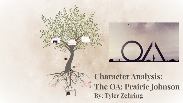 Character Analysis: by Tyler Zehring on Prezi