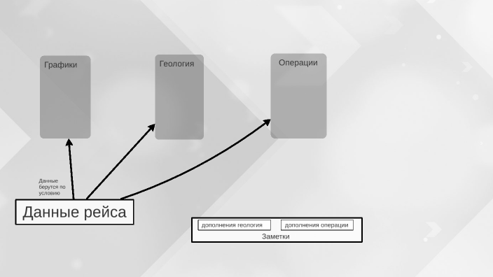 BNGF Application sketch by Максим Семёнов on Prezi