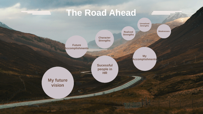 Ainsley Riddle Comm and leadership vision board by Ainsley Riddle on Prezi