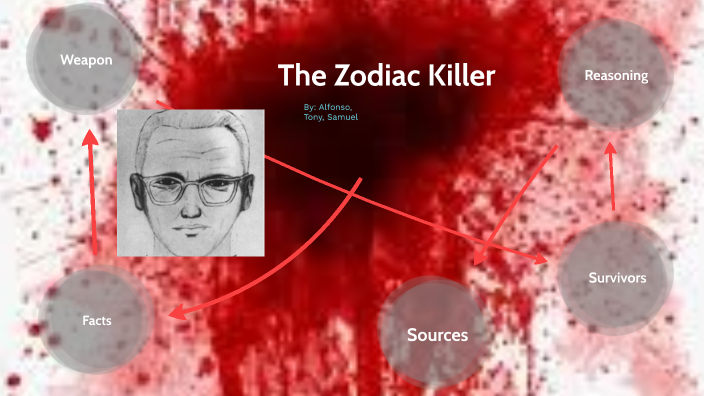 Zodiac Killler by ALFONSO HERRERA NAVARRETE on Prezi