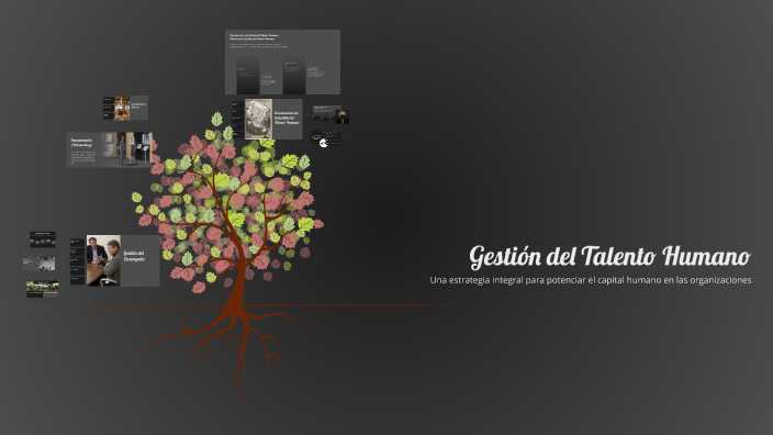 Gestión del Talento Humano by Ruby Gonzalez on Prezi