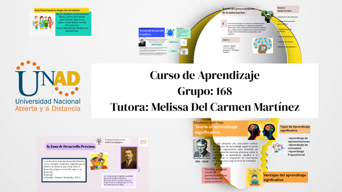 Teorías del aprendizaje by Karen Julieth Beltran Archila on Prezi