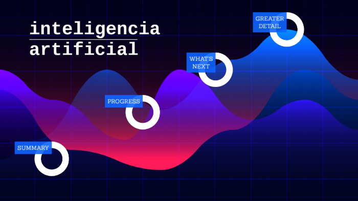 inteligencia artificial by patricia romero on Prezi